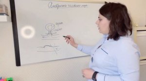 АНЕВРИЗМА ГОЛОВНОГО МОЗГА. Что это? Как с этим жить?