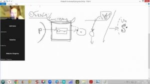 Лекция 20. Понимание vs Объяснение. Нередуцируемость Личности и Герменевтический круг