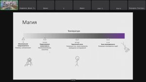 2025-11-07: Классификация в пайтон, как применить её в клинической задаче + что такое температура