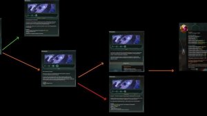 Астральный план: Механизм