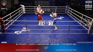 4 54 кг Каланжан Артем Краснодарский ЮФО Яндиев Муслим Ингушетия СКФО