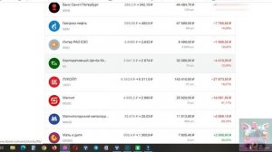 № 100. Юбилейный, или небольшая история как я стал должником на 3+🍋