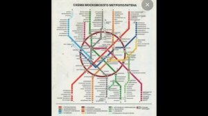 Уровень Жизни - Город