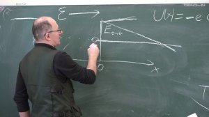 Прудковский П.А. - Введение в квантовую физику - 8. Квазиклассическое приближение