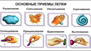 Киселева З.К. Использование нетрадиционных техник декоративно-прикладн. и изобразительн.искусст-ва