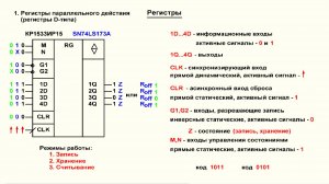 Видеоурок 4.16. Регистры D-типа. Часть 3.