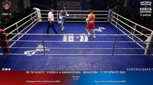 13 71 кг Чукардин Никита Липецкая ЦФО Круть Никита Иркутская СФО