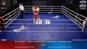 14 71 кг Айдамиров Амир Дагестан СКФО Каирбеков Исмаил Краснодарский ЮФО