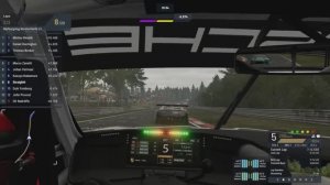 Project Motor Racing - Предрелизный геймплей 2