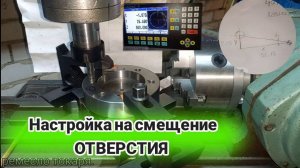 Тангенс Угла на УЦИ