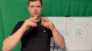 1.4 тема: плоская земля. (для глухих)