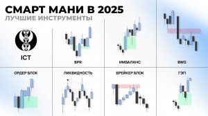 6 ИНСТРУМЕНТОВ СМАРТ МАНИ 2025
