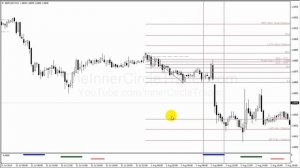 ICT W.E.N.T. Series - Part 5 of 5