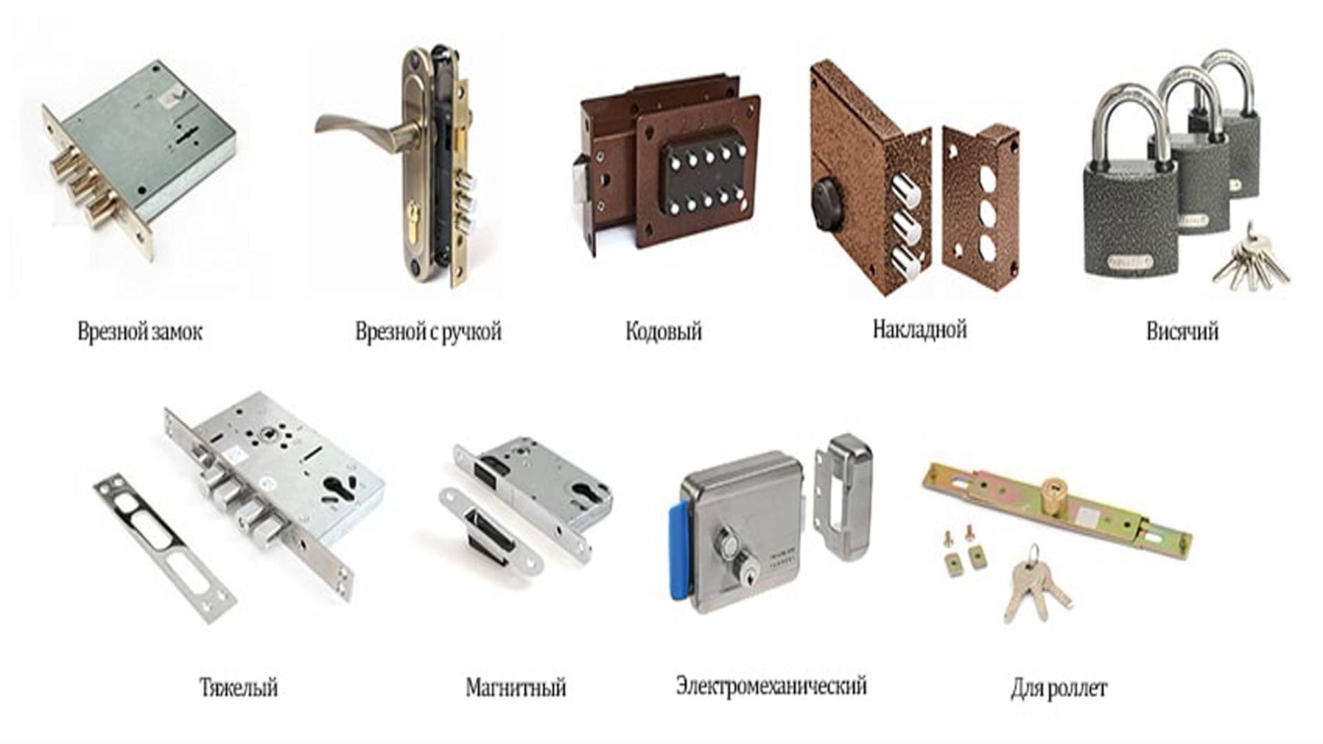 25 Какие бывают замки часть 1