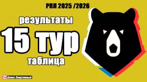 15 тур РПЛ: Результаты, расписание, бомбардиры, таблица чемпионата России по футболу.