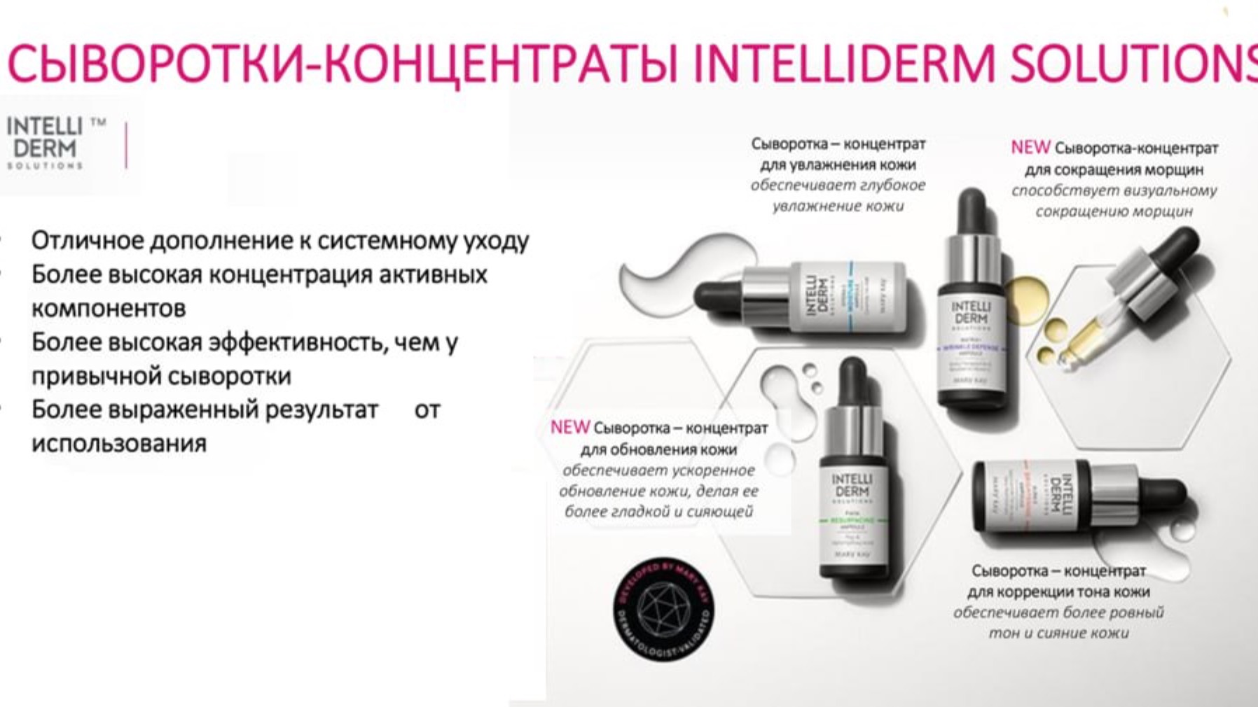 Сыворотки-концентраты Intelliderm Solution Mary Kay