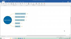 Как мы работаем над внедрением ИИ в бизнес-процессы