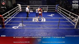 1 51 кг Афиногенов Руслан СПБ СПБ Мирошниченко Артем Белгородская ЦФО