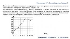 ЕГЭ. Математика. Базовый уровень. Задание 3. На графике изображена зависимость температуры от врем