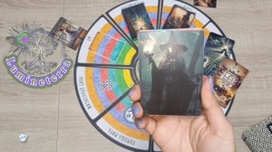 Расклад Мир Отношений