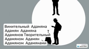 Фамилия Адамян: все, что вы хотели знать о происхождении, истории, значении и склонении этого имени