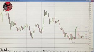 Обзор Российского рынка акций на 10.11.2025. ММВБ. Курс доллара. Нефть. РТС. Теханализ акций
