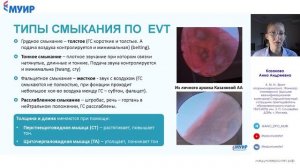Типы смыкания по EVT #медицина #врач #лор #оториноларинголог #фониатр #фонопед #логопед #вокал