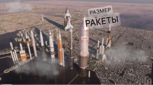Сравнение размеров ракет