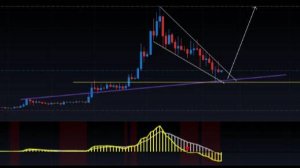 стратегия БЫСТРЫЙ ОТСКОК от уровня ЭТО РАБОТАЕТ ВСЕГДА !!!