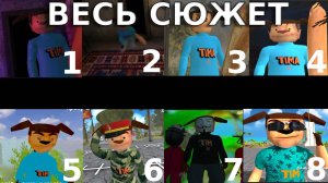 ВЕСЬ СЮЖЕТ СЕРИИ ИГР 5 НОЧЕЙ С ТИМОХОЙ И ПОБЕГ ОТ ТИМОХИ ШАЛУНА И ИГРА В ПИРОЖОК