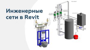 Как строить сантехническую систему. Revit
