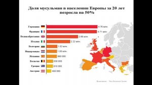 География 11.11.25-551группа,751 группа.12.11.25-521группа,151 группа