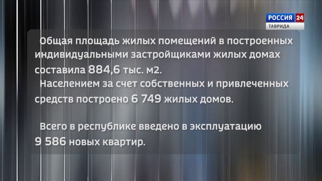 Крым в цифрах: Выпуск 10.11.2025