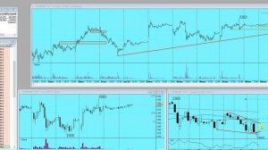 План торговли на Московской бирже на 10.11.25г
