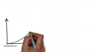 Введение Арт Молодость - озвучивание видеоролика мужским голосом