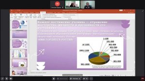 Научное объединение «Республиканская малая академия наук» ГБУДО ЛНР «Республиканский центр развития