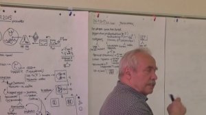 Схема-акта-мысли-и-ее-развитие-в-логике-систематического-уточнения. 2915