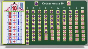 Урок  27 Число 10