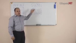 Что такое ЗВУК (Буквица)