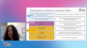 Лечение СМА: 10 лет перемен