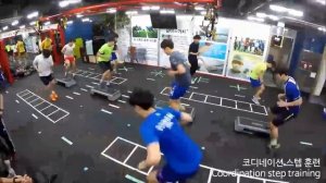 Китай. Упражнения на развитие скорости и координации. 3