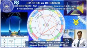 ПРОГНОЗ на 10 НОЯБРЯ, ПОНЕДЕЛЬНИК, день ВЕРЫ, 2025, эпохи Водолея, 5-й К.расы 2-й Солнечной системы
