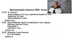 9.Для Клиентов.Оплата маркетинга