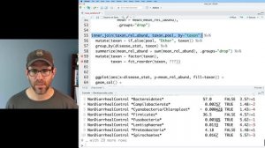 Improving the appearance of a stacked barchart with ggplot2, dplyr, and forcats (CC103)