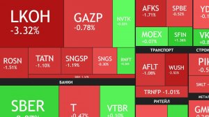 ⚡️10 ноября ► Лукойл - негатив / Дивиденды Роснефти / Допка Яндекса / Новости отчеты ► ЧТО С АКЦИЯМИ