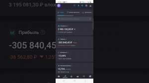 Лукойл отменит дивиденды? Отжимают НПЗ? Паникеры побежали с рынка...Акции РФ бурят 5 тое дно...