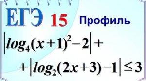 Логарифмическое неравенство, содержащее знак абсолютной величины