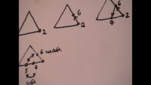 Различные варианты сплочения на основе применения метафизического треугольника. 2008.