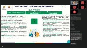 Современные Технологии Управления ЮФО и ЦФО 08.11 – день 4