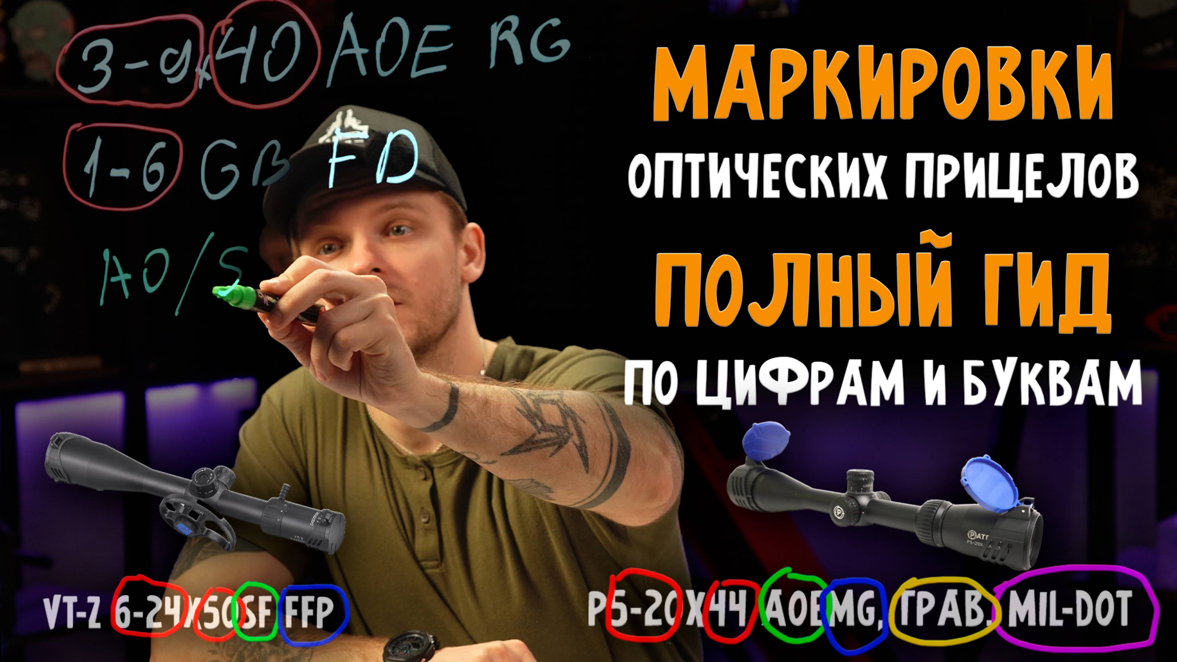 Что означают ЦИФРЫ и БУКВЫ на ПРИЦЕЛАХ? Объясняем на примерах